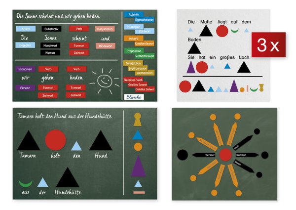 Set Wortarten + Satzaufbau "Montessori", 3.798-tlg. "Montessori Premium"