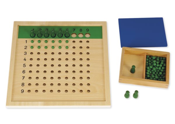 TimeTEX Small Multiplication Board 